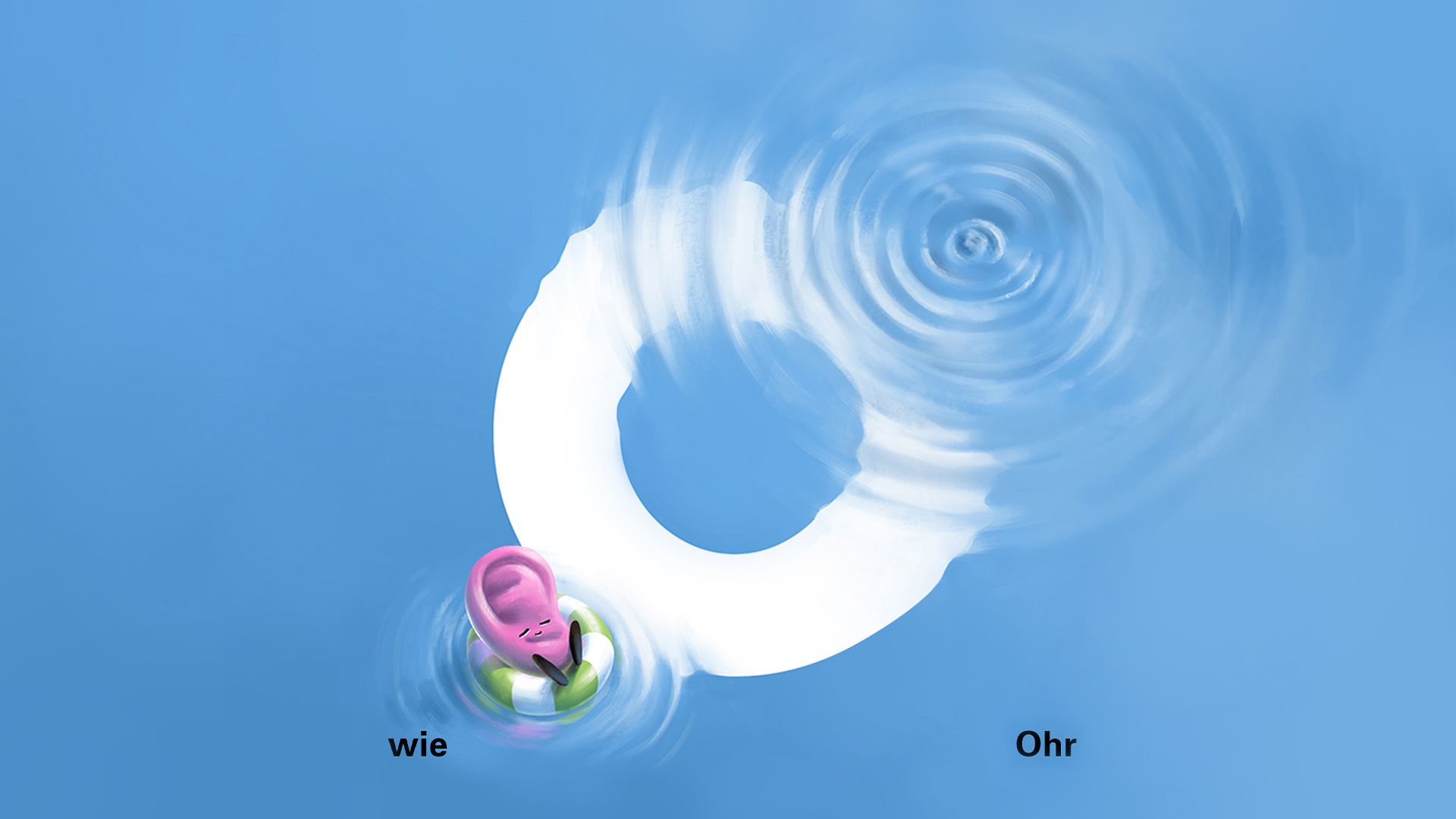 Alltags-ABC O
